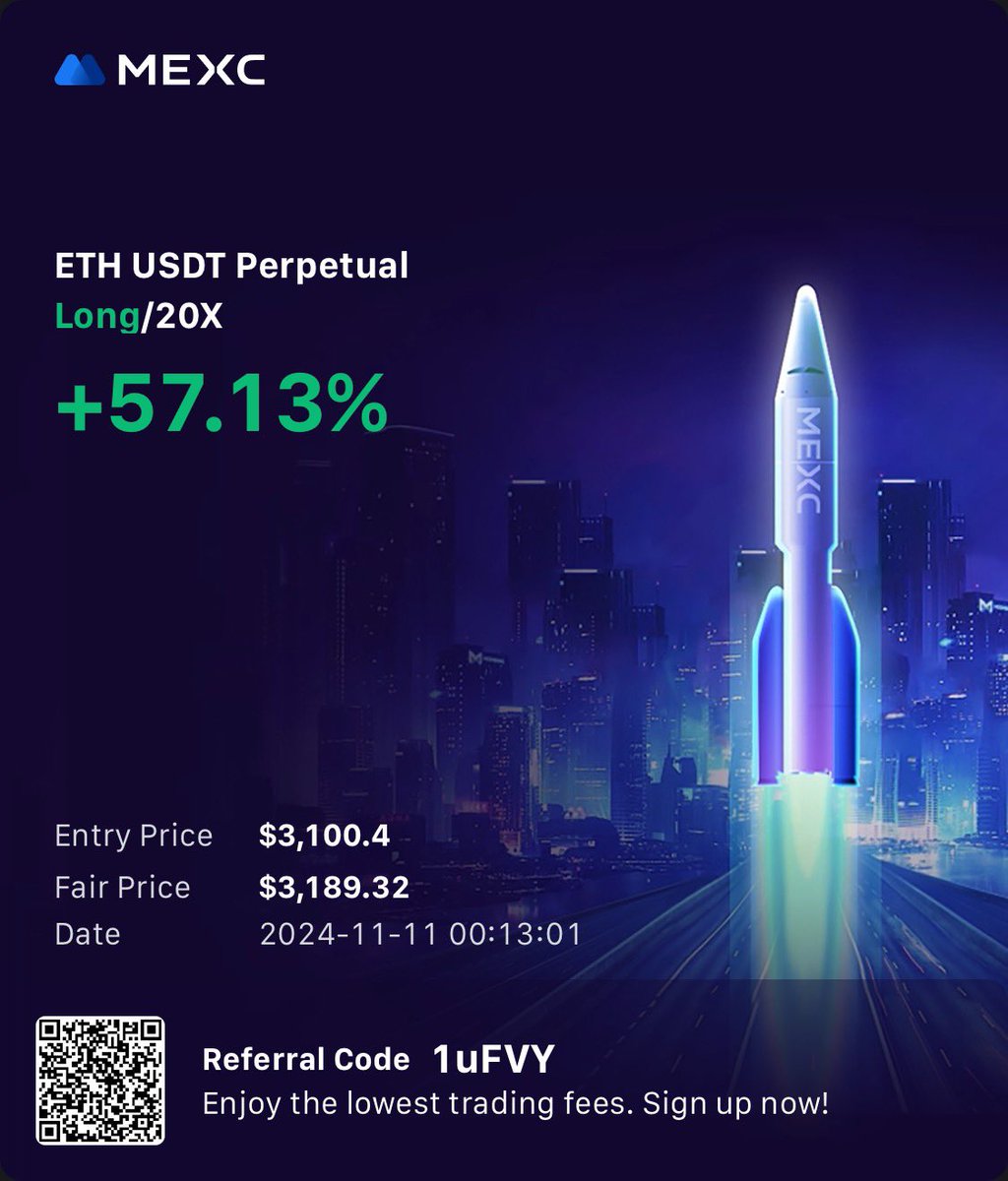 MarketWizard tweet media