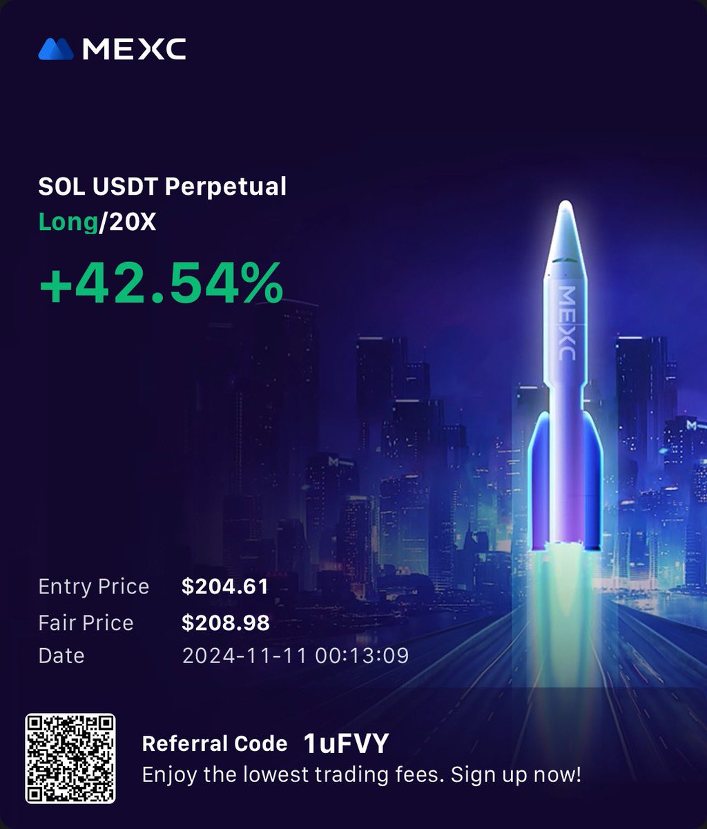 MarketWizard tweet media