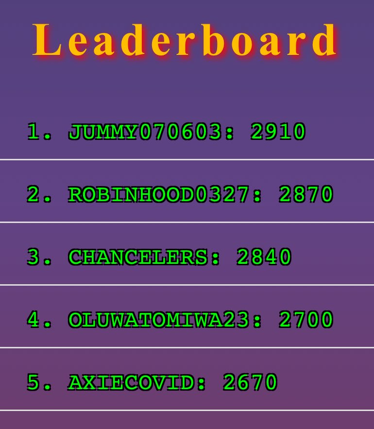 congrats to the winners of our first $popsnek moon catchers game event! we’ll get in contact with you through telegram soon to distribute the 5M $popsnek in prizes 💰

our next event will start soon, with a nice twist 👀