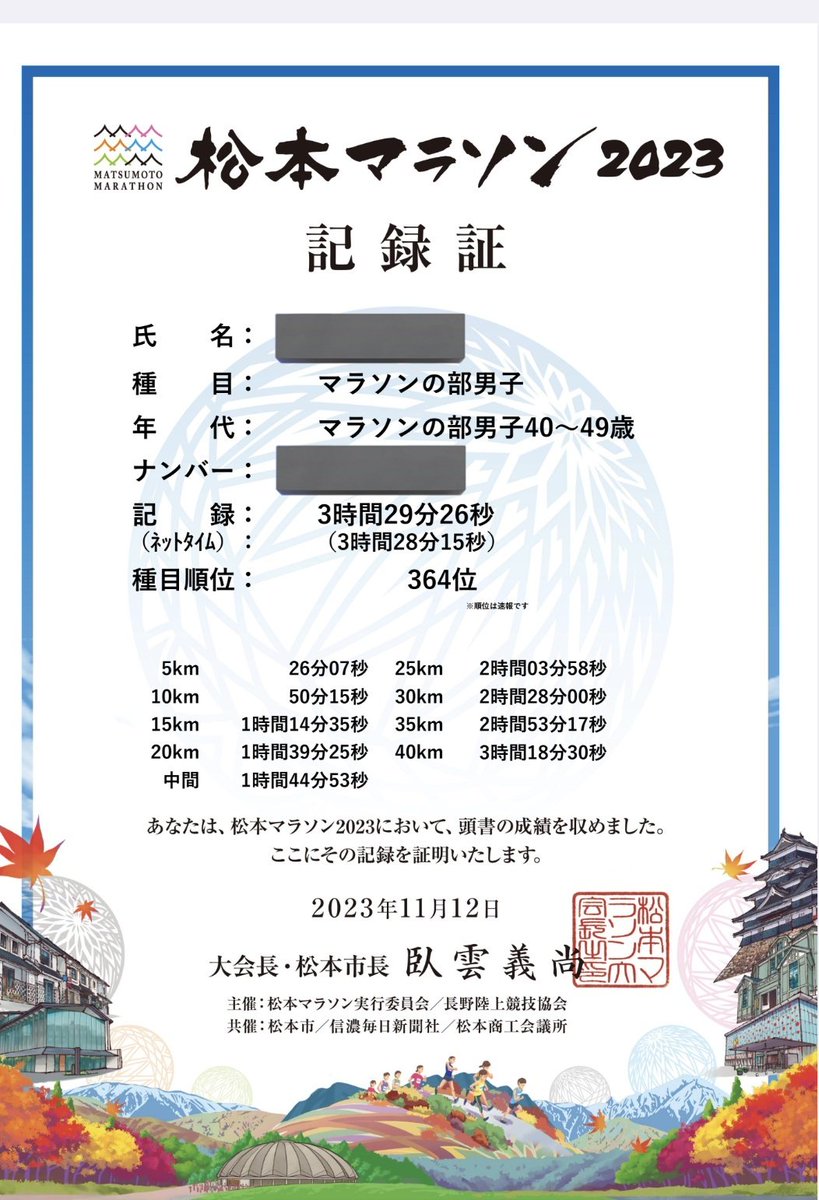 0hm6's tweet photo. 松本マラソン2024記録証🏅
2022年に初フルを走って、2年間でここまで記録が伸びました。
走り続けて良かったし、これからも走り続けます✌️ https://t.co/xvmgOcVYo5