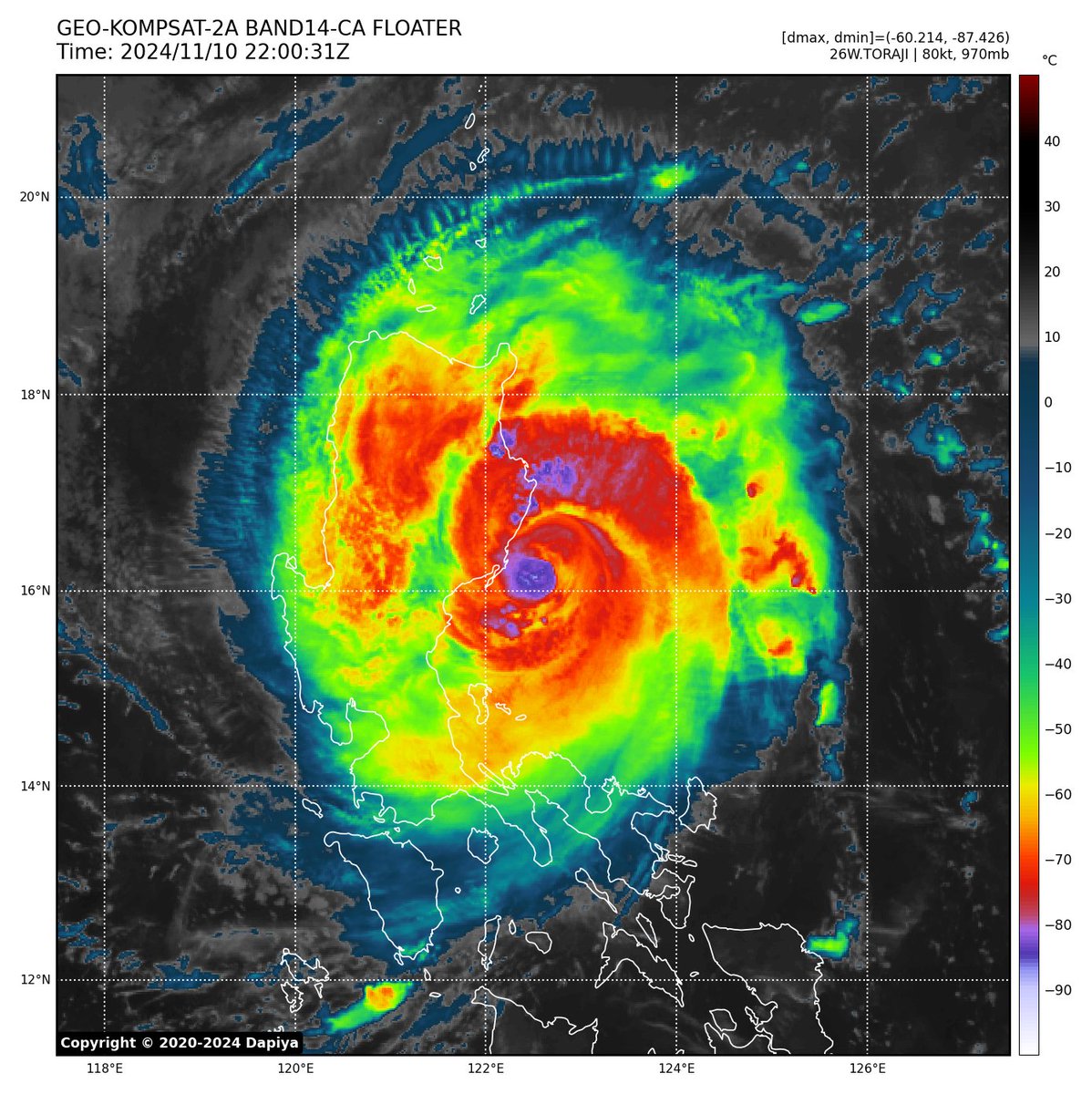 marvinoloris's tweet photo. @dost_pagasa just upgraded #Toraji #NikaPH to #typhoon status as it nears landfall in either #Disalag in #Aurora or #Dinapigue in #Isabela with maximum sustained winds of 120 kph (10-min) moving 20 kph west-northwestward.
Next in line is #Usagi #OfelPH. https://t.co/REbRrvmIMJ