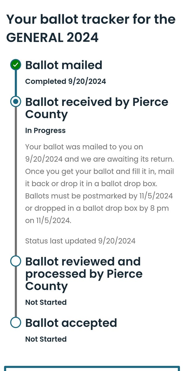 I voted via drop box when early voting began. I go to check my status  and my vote hasn't even been received let alone counted. Same for my husband! Somethings fishy!  #WashingtonState <a href="/KamalaHarris/">Kamala Harris</a>