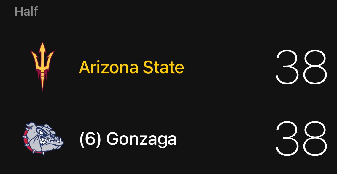 TIED at halftime with the #6 team in the country 🤯