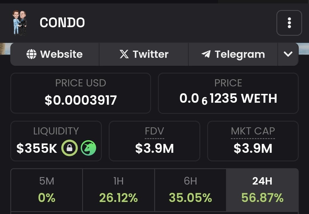 Crypto Nerd tweet media