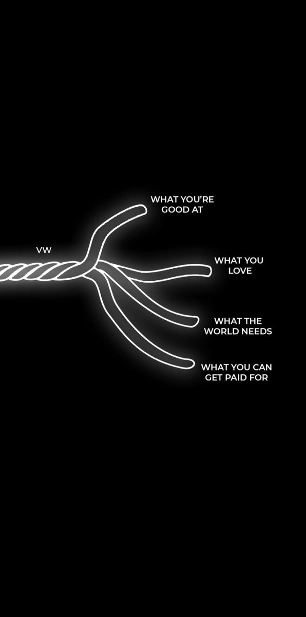 QuentinAdelaida's tweet photo. Im thinking about starting to ‘document the journey’ of building my agency. But it has to be authentic, raw, and just the real me. Don’t want it to feel like I’m just jumping on the ‘wave’ because everyone else is doing it. https://t.co/Njsnx0vxIY