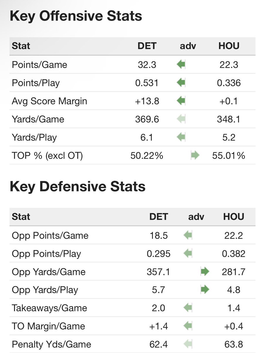 Odds and Picks tweet media