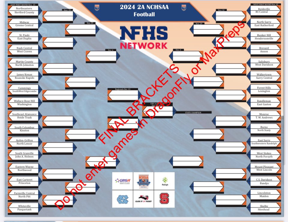 Whiteville TD Club (@whitevilletd) on Twitter photo The NCHSAA brackets are out! #2 seed Whiteville vs #31 seed Pasquotank Co is round 1 at Legion Stadium this Friday night. #GoPack! #whitevillefootball The NCHSAA brackets are out! #2 seed Whiteville vs #31 seed Pasquotank Co is round 1 at Legion Stadium this Friday night. #GoPack! #whitevillefootball
