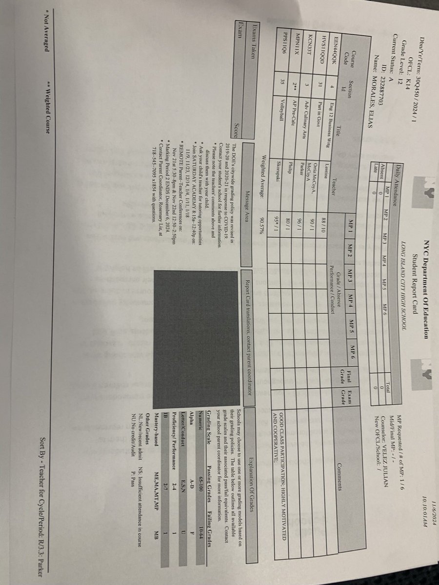 Elias Morales (@eli_8_m) on Twitter photo Ended Marking Period 1 with a 90.57 avg. Couldnโt have done it without my family and <a href="/CoachG_LIC/">Coach Giardina</a>. Definitely room for improvement. Ended Marking Period 1 with a 90.57 avg. Couldnโt have done it without my family and <a href="/CoachG_LIC/">Coach Giardina</a>. Definitely room for improvement.