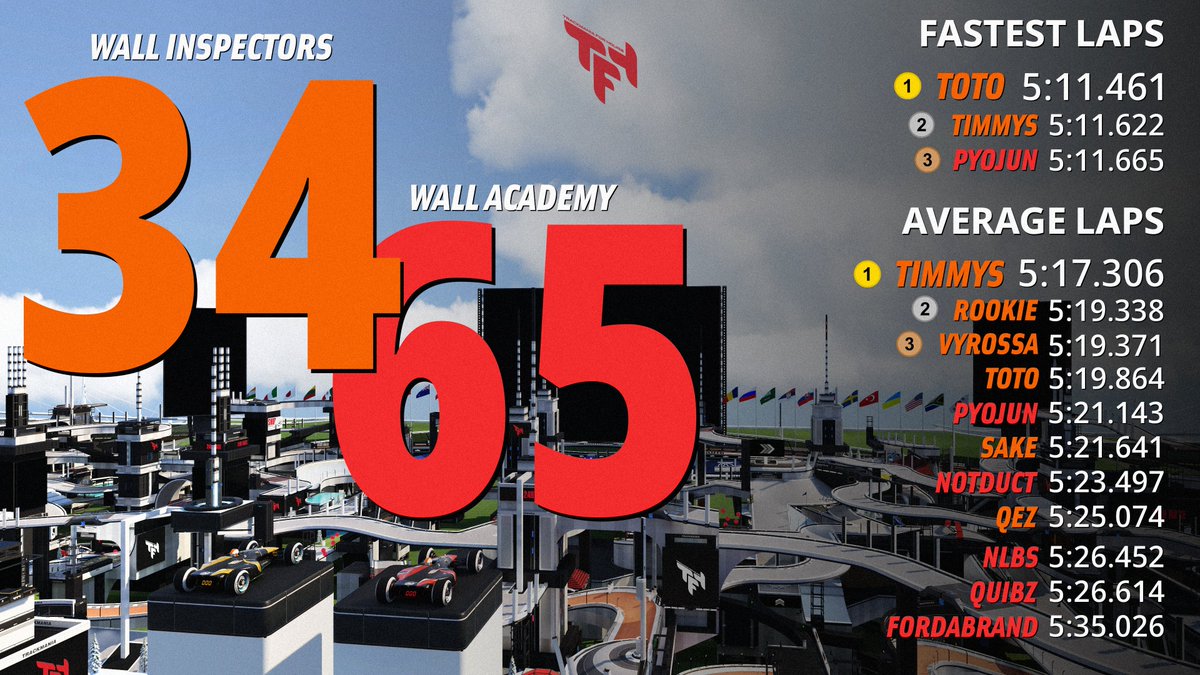 Wall Inspectors tweet media