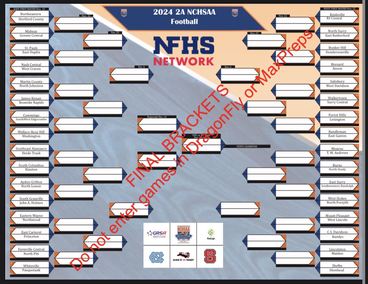 Walkertown Football tweet media