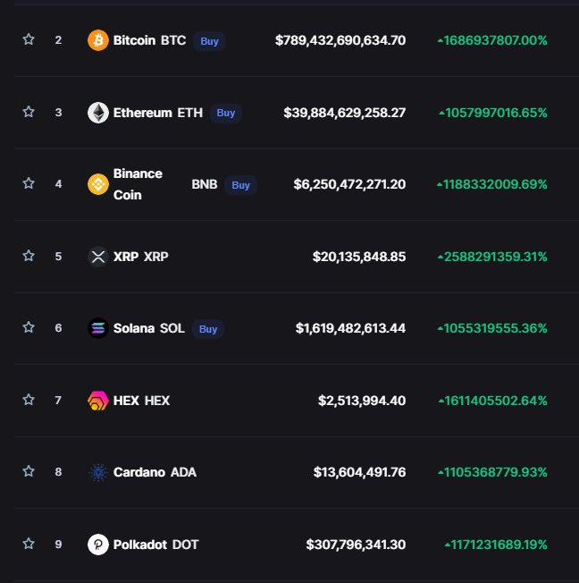 ayo what the fuck did devs do?