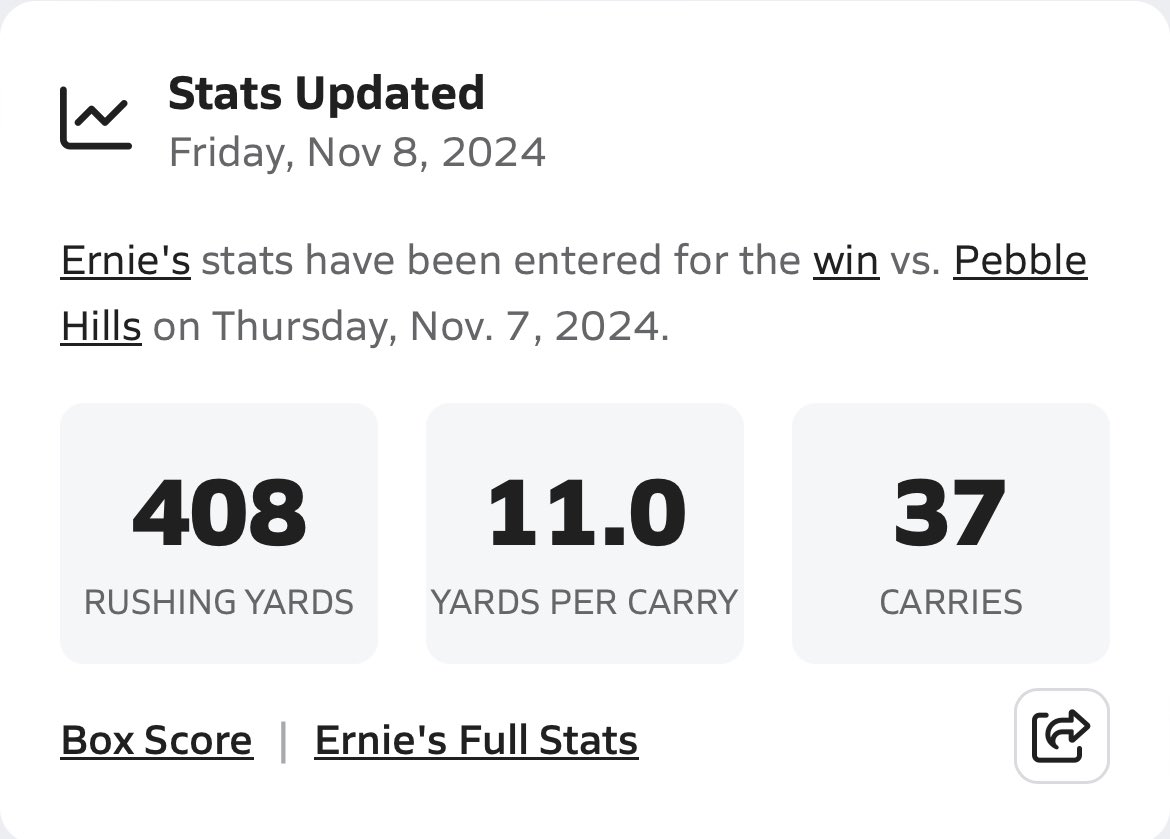 Week 10 Highlights Vs Pebble Hills 
408 Rushing Yards 
1 Catch 15 Yards 
37 Carries 5TDS
423 Total Yards 

hudl.com/v/2Qjgwc

<a href="/epfranklinfb/">EP Franklin Football</a> <a href="/Coach_MattReyes/">Matthew Reyes</a> <a href="/CoachHorner81/">Jose O Horner</a> <a href="/_coach_peter_/">Peter Rodriguez</a>
<a href="/Moncada_FHS/">M. Moncada</a> <a href="/SenoriseP/">Senorise Perry JR</a> <a href="/Prep1USA/">PREP1</a> <a href="/Fchavezeptimes/">Felix Chavez</a> <a href="/COACHJMACRB/">Jourdan McNeill</a> <a href="/CoachjjClark/">J.J. Clark</a>