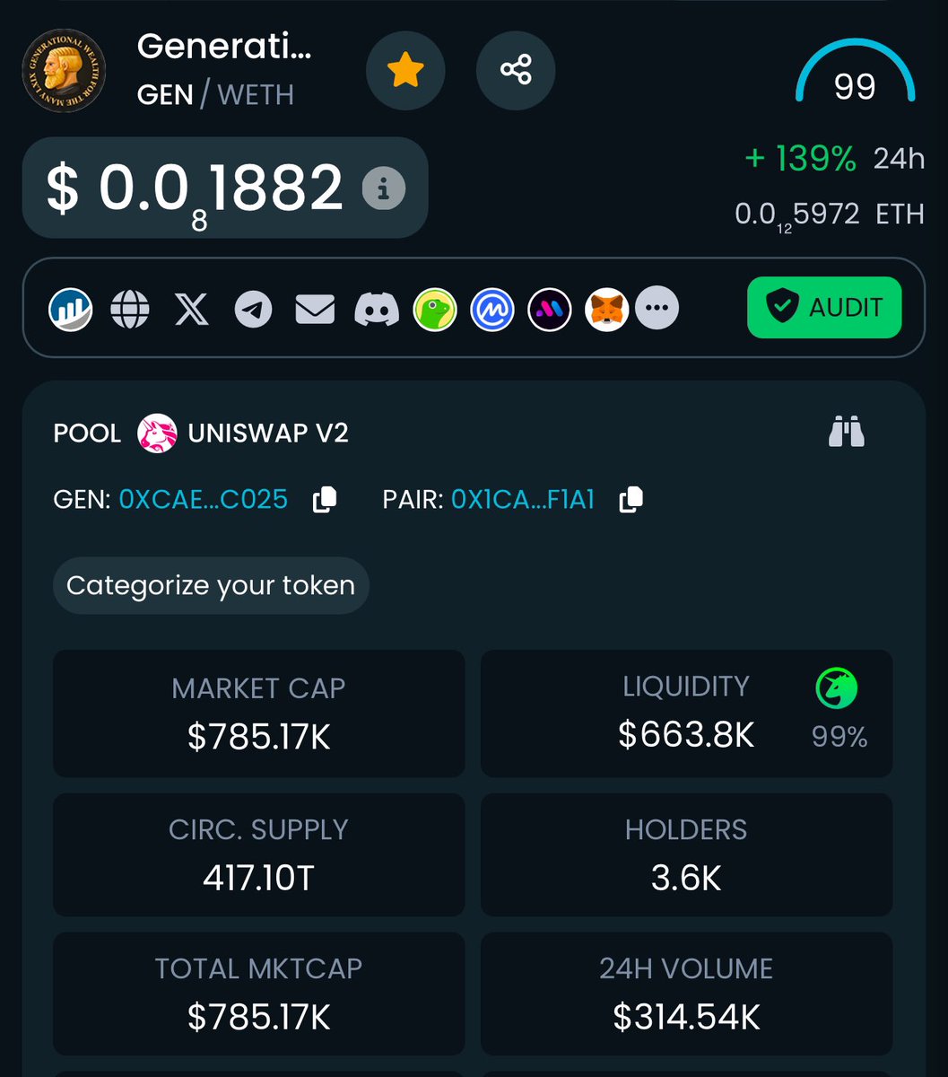 Chads know how to stack that LP 

Low mcap with plenty of leg room for these chads. 

Be Chad, Buy $GEN