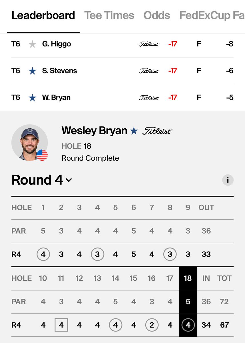 Bryan Bros Golf tweet media
