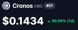 realOscarRamos1's tweet photo. $CRO price has Officially 2x in less than a week, $1 Cronos NEXT https://t.co/L5bbhVdUPn