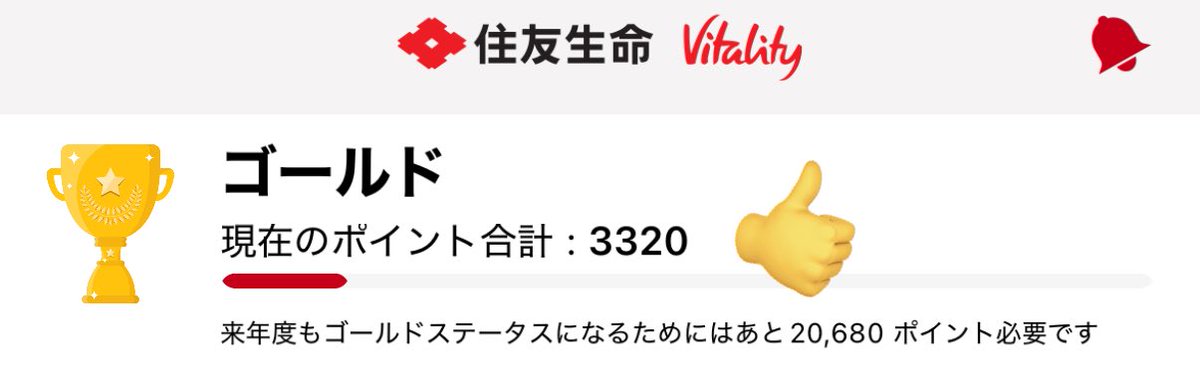 elmo_ailove's tweet photo. やっと人間ドックの結果が届きました😊今年も無事にゴールドです🥇Vitalityへの入力分は無事に10000ポイントもらえましたが、その他は年相応の結果でした。再検査もあるので、また病院に行かないと🥲
#住友生命Vitality #アクティブチャレンジ https://t.co/4Qt1tnQUXP