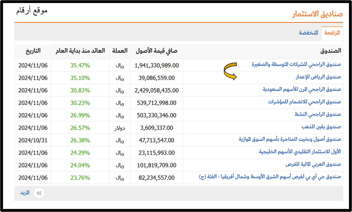 Ahmad Alsabban | أحمد الصبان tweet media