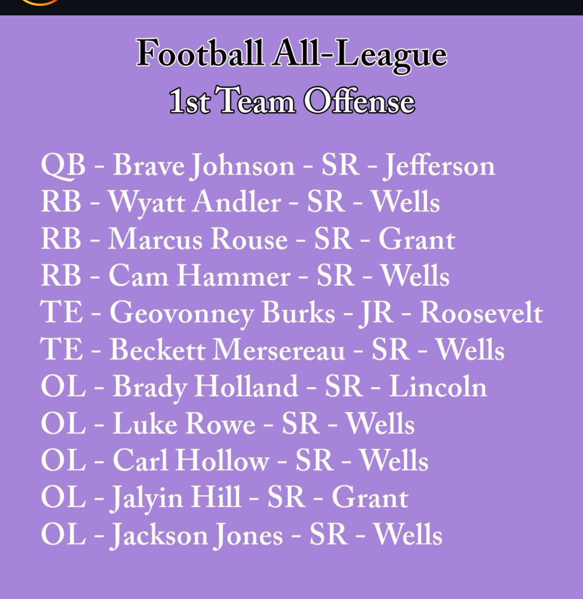 1st team pil all defensive and offensive 🏆