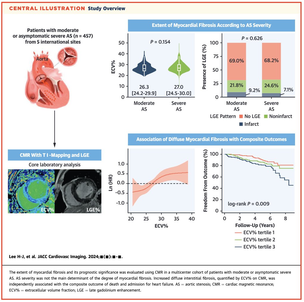 Martin Ugander tweet media