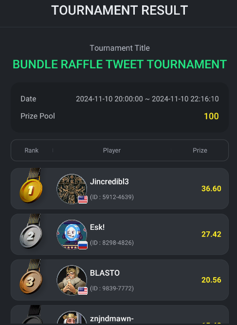 Blastofcolor's tweet photo. 3rd place amongst many quality players aint too bad!
#DPSfallbash
@ DPS_Club54 https://t.co/oeIhCfC8pN