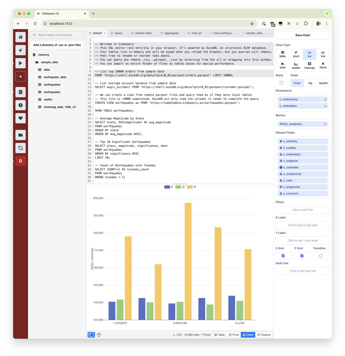 nicoritschel's tweet image. Function over form for @sidequeryai

Productive weekend of dashboard building, in a slightly different sense than usual.  Plenty to tackle still, but it&apos;s looking like a real BI tool!