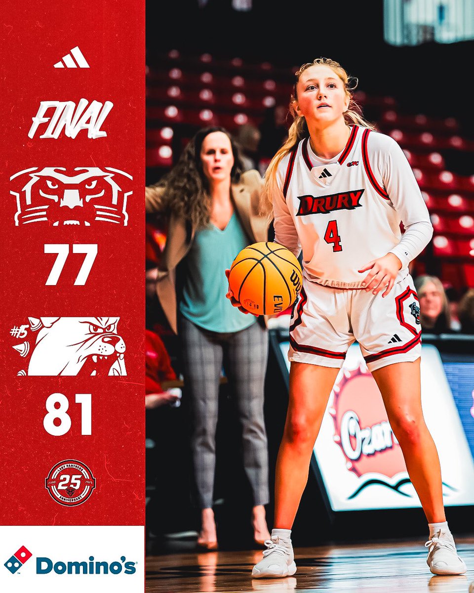 Battle tested.. back to work tomorrow🔥