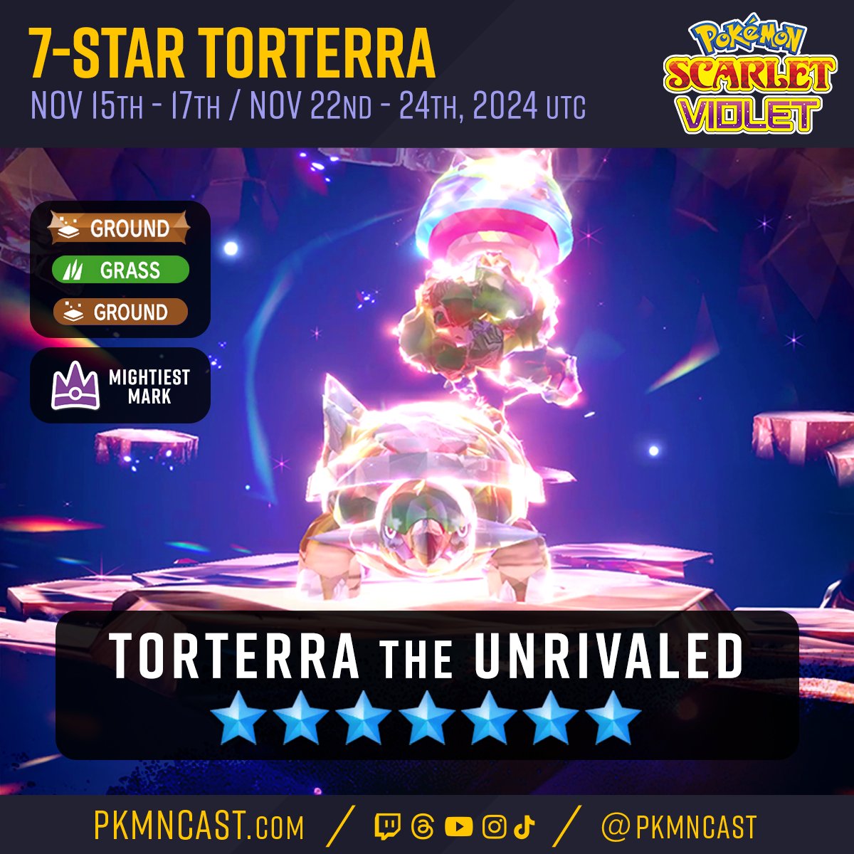 Ground tree raid this weekend