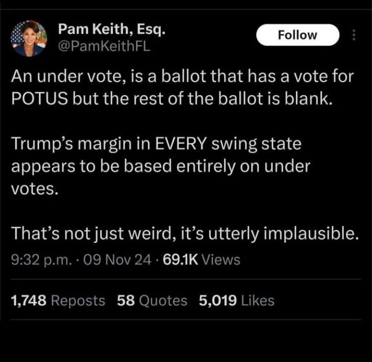 Media was the rig, 'tight race'.
Why were trump ballots in swing states 'under votes'? Implausible. It was RIGGED.
Trump is counterfeit.