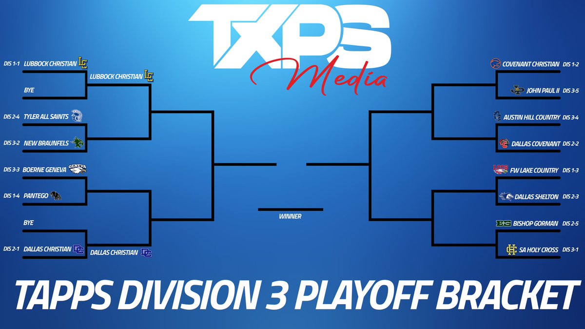 The TAPPS Division 3 Playoff Bracket

txpsmedia.com | #txhsfb