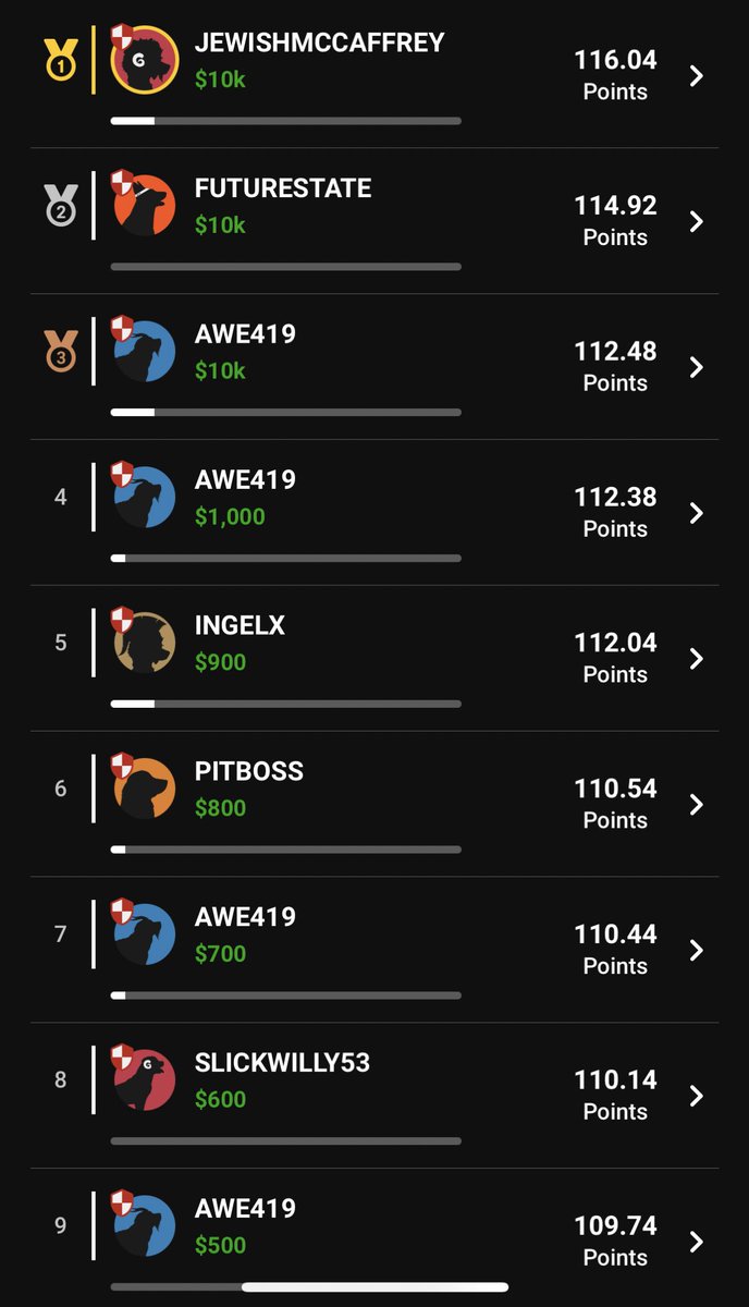 Jewish McCaffrey tweet media