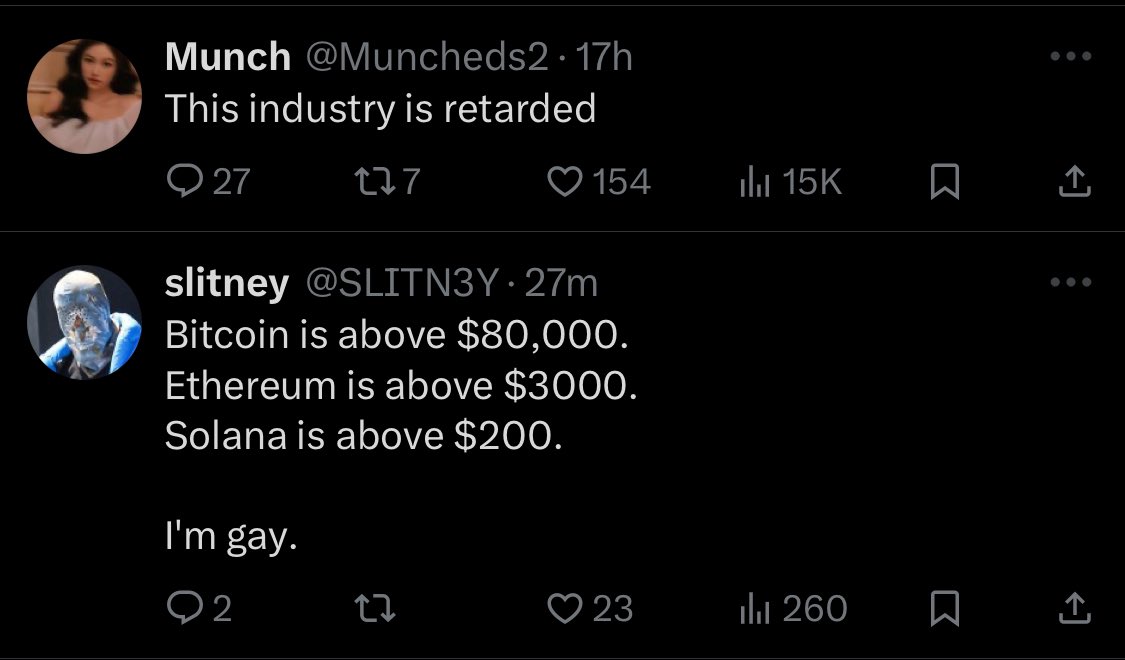 see timeline gud timeline