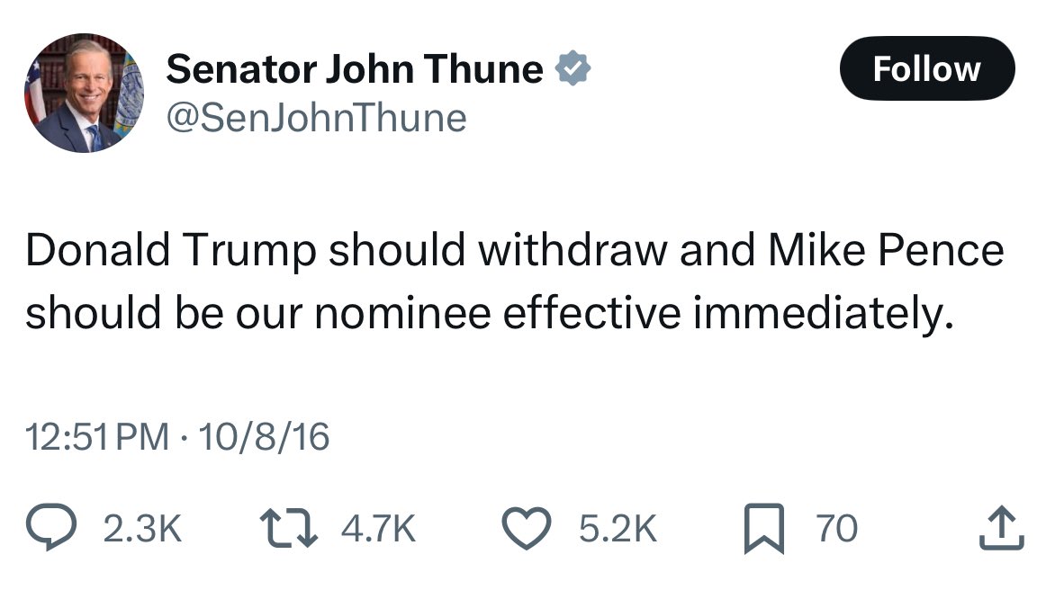 <a href="/bennyjohnson/">Benny Johnson</a> People really out here Voting Thune?