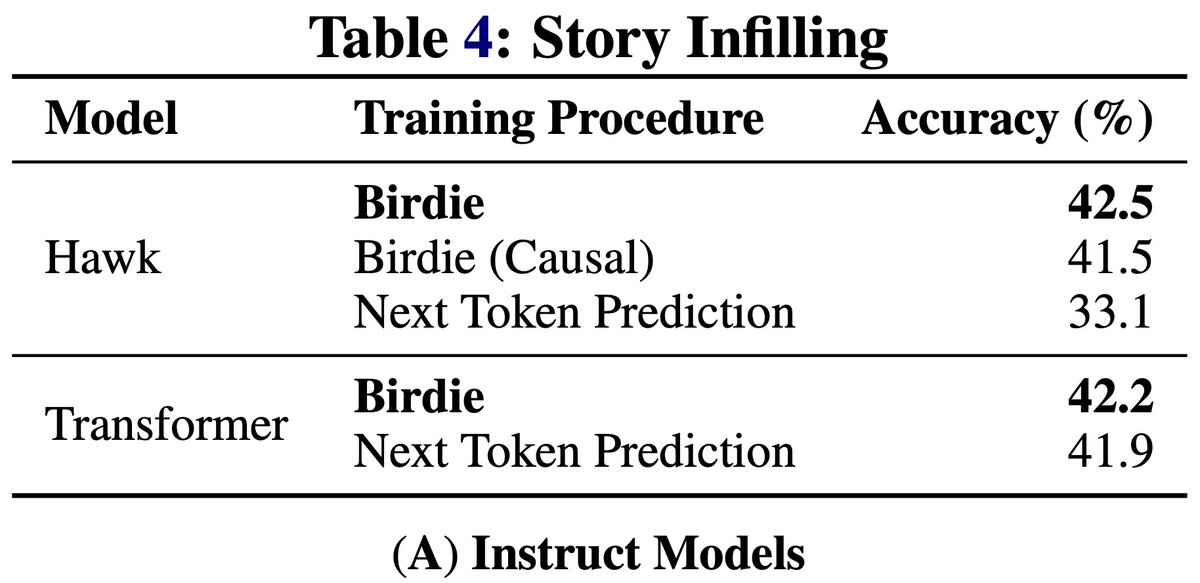 Sam Blouir tweet media