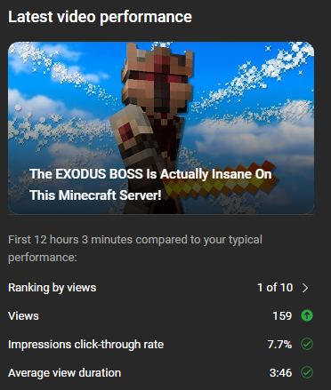 I love waking up to a 1/10