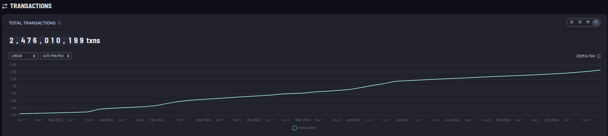 cryptotodd.algo tweet media