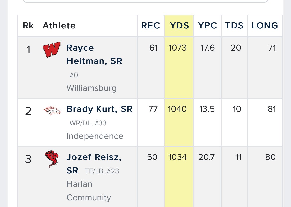 Jozef Reisz tweet media