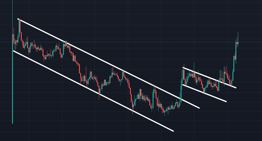 cryptomac tweet media