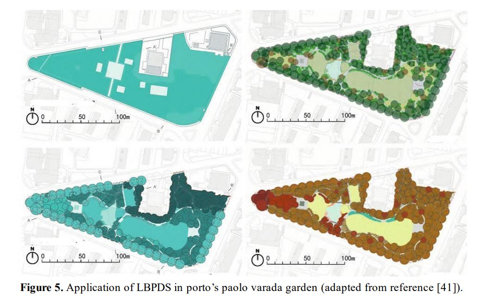 ApacPublisher's tweet photo. 🏙️City Diversity (ISSN: 2811-0110)
🤿Research on parametric landscape design for urban biodiver-sity conservation
✍️Huaize Ye, Jun Zhai
🔗https://t.co/roKHVjBWKY
#LandscapeArchitecture #Biodiversity #UrbanLandscape #Parametric #LandscapeApproach #DesignSystem https://t.co/qLXCrLpfiY