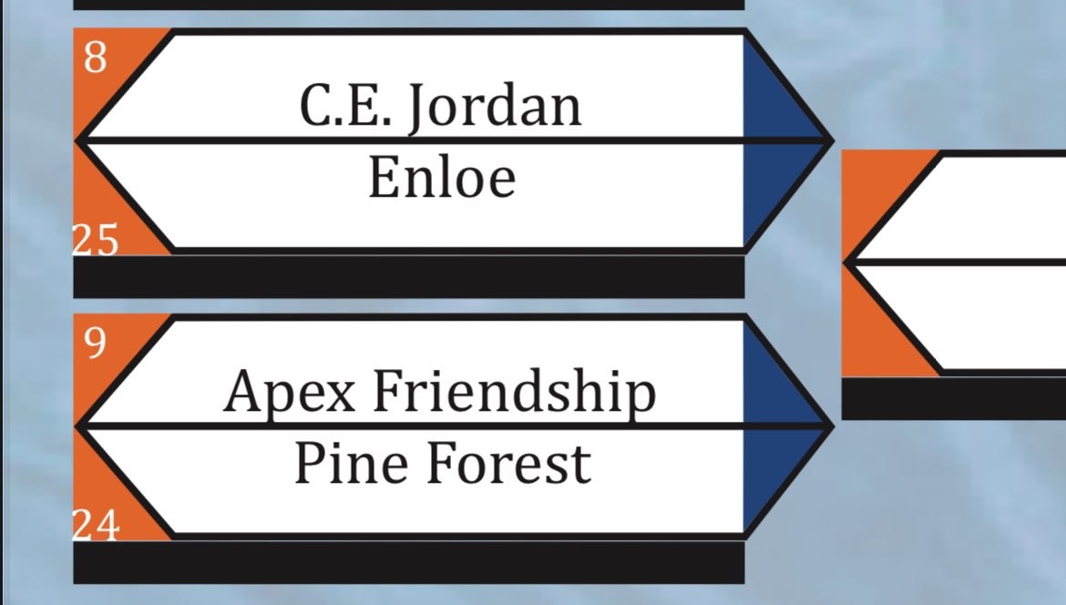CoachRyanClark's tweet photo. Excited for the opportunity to compete in the State Playoffs! A lot of work to get to this point. The Eagles will be ready. https://t.co/jE4dvAYc9x