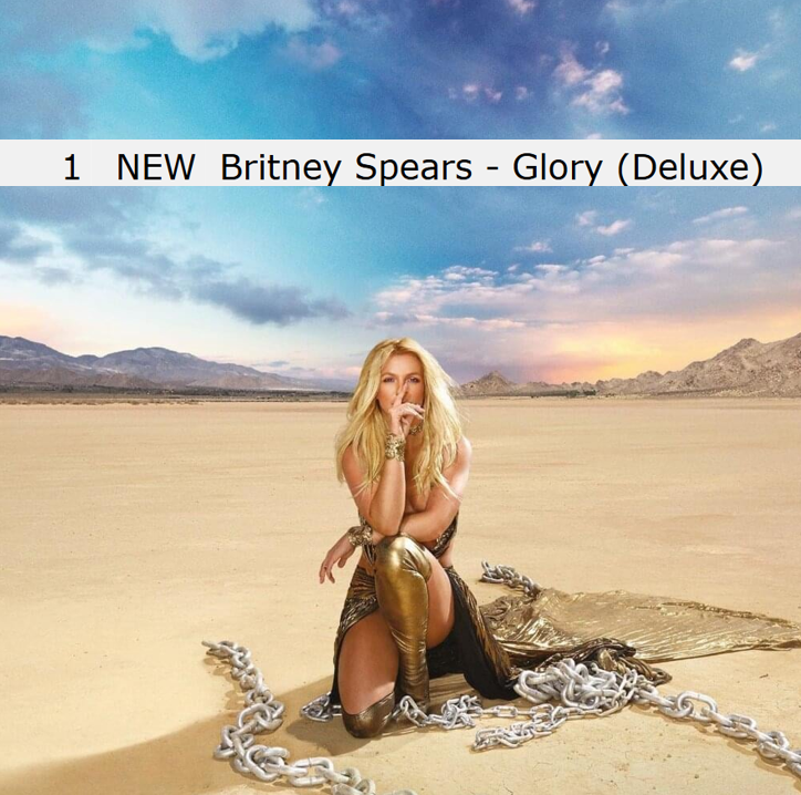 britneyxytube's tweet photo. Britney Spears' "Glory" album has reached the #1 spot on Brazil's iTunes chart, following the leaked video of the edited-out portion of the Jonathan Ross Show in 2016, where Britney spoke openly about her conservatorship! 🇧🇷🇧🇷🇧🇷 https://t.co/0oS86vKUPF