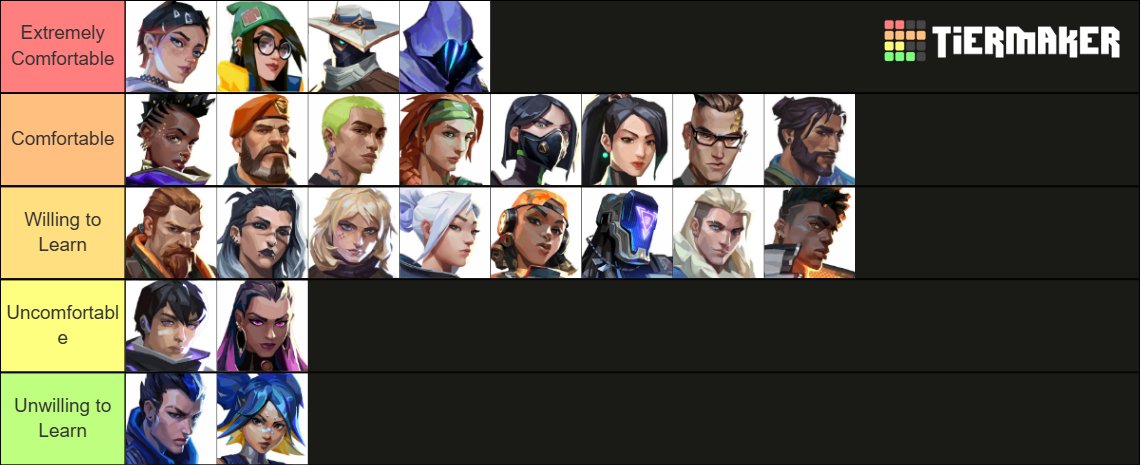 ANGL unsane (@1unsane) on Twitter photo LFT GC NA :D
Team experience
Asc 3 peak (current Asc 1)
OQ top 18, actively competed march-july
flexible, willing to learn and grow
looking for a long term/perm. team
Anykey verified
Can provide tracker/vlr
Senti. preferred
<a href="/ValorCentral/">Valor Central</a> <a href="/BuildGC/">Building Game Changers</a> <a href="/Hitbox_Americas/">HitBox Americas</a> LFT GC NA :D
Team experience
Asc 3 peak (current Asc 1)
OQ top 18, actively competed march-july
flexible, willing to learn and grow
looking for a long term/perm. team
Anykey verified
Can provide tracker/vlr
Senti. preferred
<a href="/ValorCentral/">Valor Central</a> <a href="/BuildGC/">Building Game Changers</a> <a href="/Hitbox_Americas/">HitBox Americas</a>