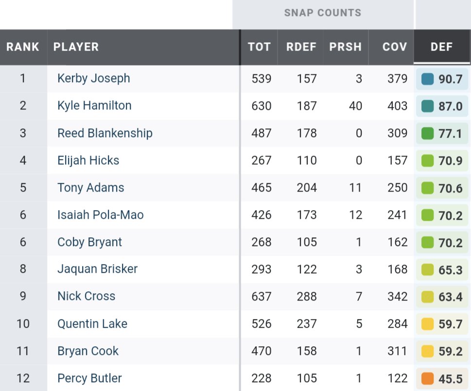 Goodberry tweet media