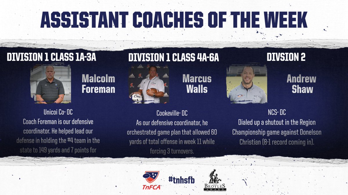 🚨Assistant Coaches of the Week 📷
Division 1 Class 1-3A : Malcolm Foreman, Unicoi Co DC <a href="/malcolm_foreman/">Coach Malcolm Foreman</a>
Division 1 Class 4-6A : Marcus Walls, Cookeville DC <a href="/Cavs_Football/">Cookeville Football</a>
Division 2 : Andrew Shaw, NCS DC <a href="/NCSFB/">Nashville Christian Football</a>
Congratulations to these men, their staffs, and programs!