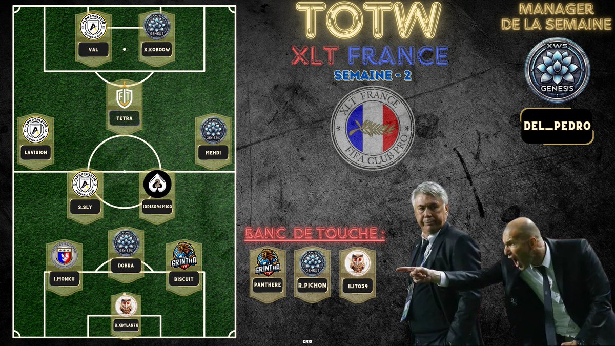 🎖️• TOTW •🎖️
~ SEMAINE 2 ~ 
•LIGUE YVELINES•