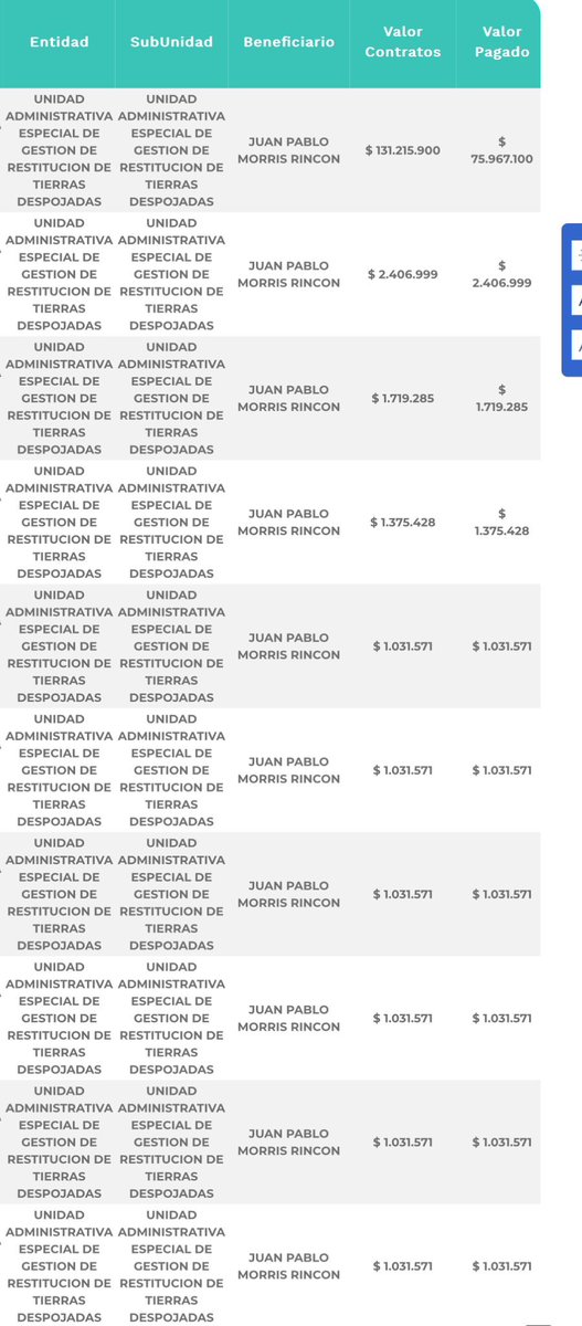 Daniel F. Briceño tweet media