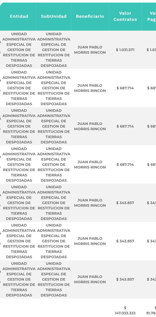 Daniel F. Briceño tweet media