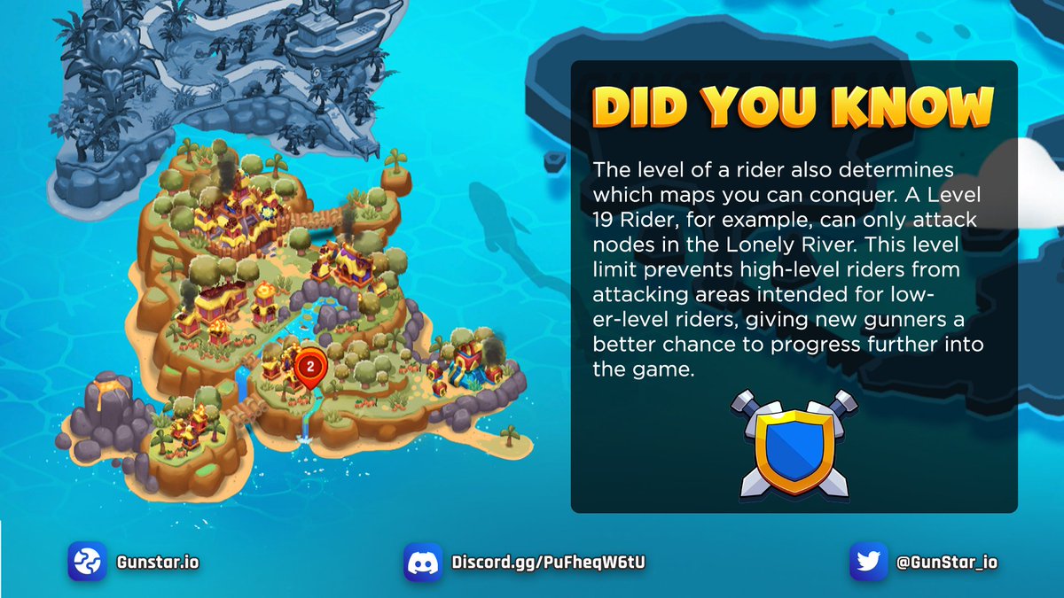 This mechanism allows new gunners to mine $GSTS on the initial maps, preventing stronger gunners from stealing their nodes ⛏️

👉 Play Now: play-vic.gunstar.io

 #Gunstar #Metaverse #PlayToEarn