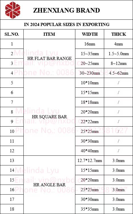 LvMelinda's tweet image. HOT ROLLED FLAT BAR SIZE
ZHENXIANG BRAND
WELCOME INQUIRY
#STEEL #FLATBAR #HOTROLLING