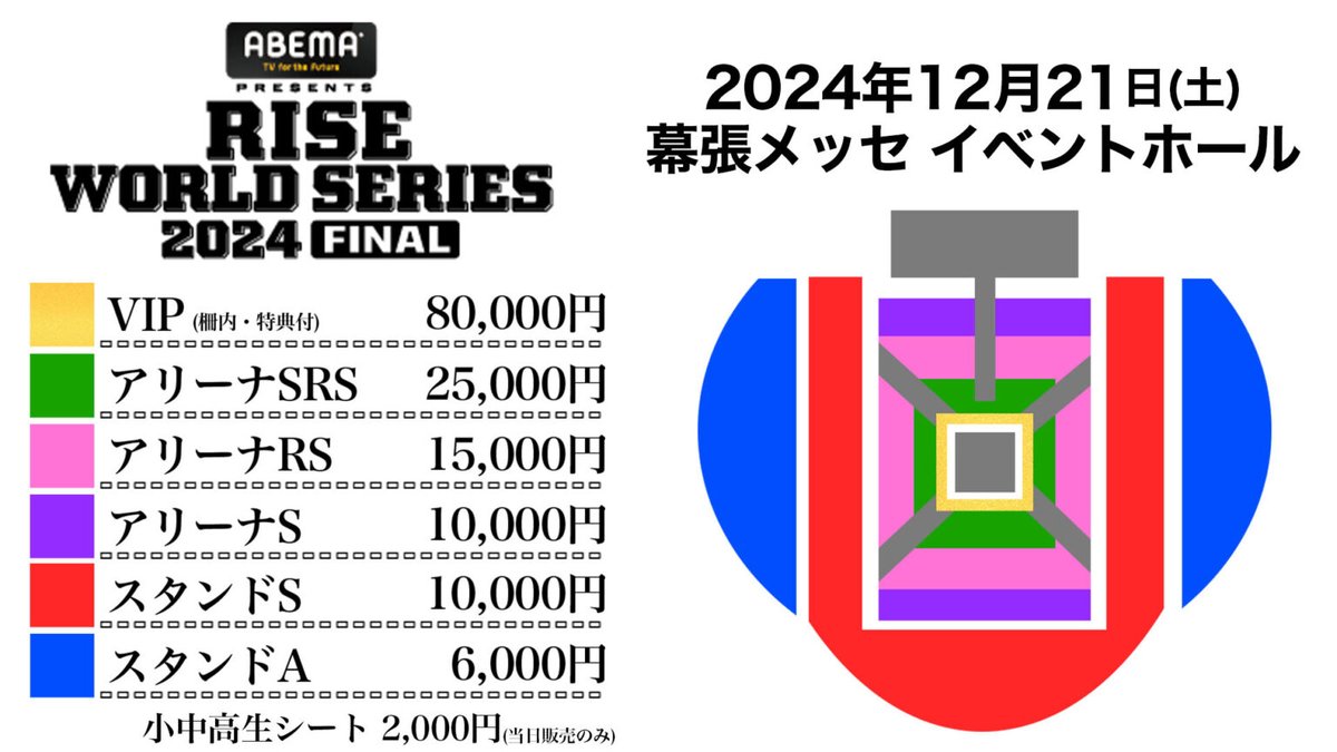 RISE_2003's tweet photo. ◤⚔ #ABEMA presents #RISE_WS2024 FINAL⚔◢
チケット好評販売中💨

イープラス
▷https://t.co/ICSa79k5y9
ローソンチケット
▷https://t.co/PusBLSU50U 
チケットぴあ
▷https://t.co/sAqlkkkQMd

今回はローチケでの販売も致します！
ご購入はお早めに⚠️

📅2024.12.21.SAT
📍千葉・幕張メッセイベントホール
📝大会詳細:https://t.co/MOTOTiOHgy

#RISE #GLORY
#GLORY_RISE_GP
