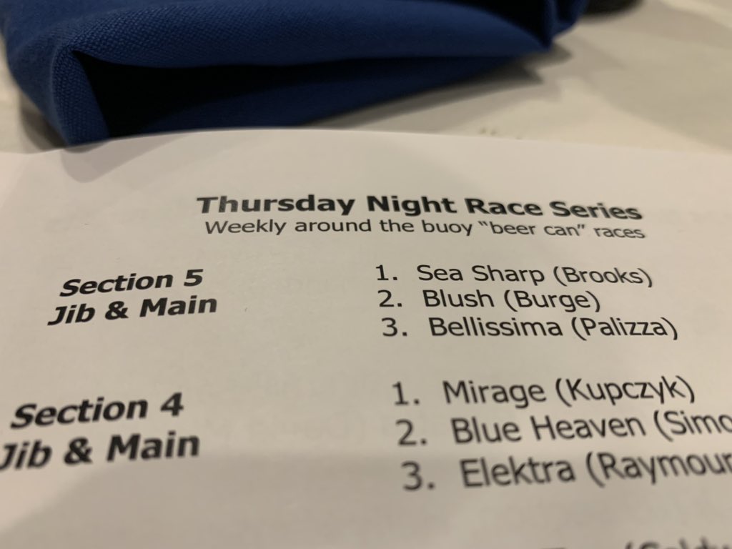 Hey. That’s our boat up top!